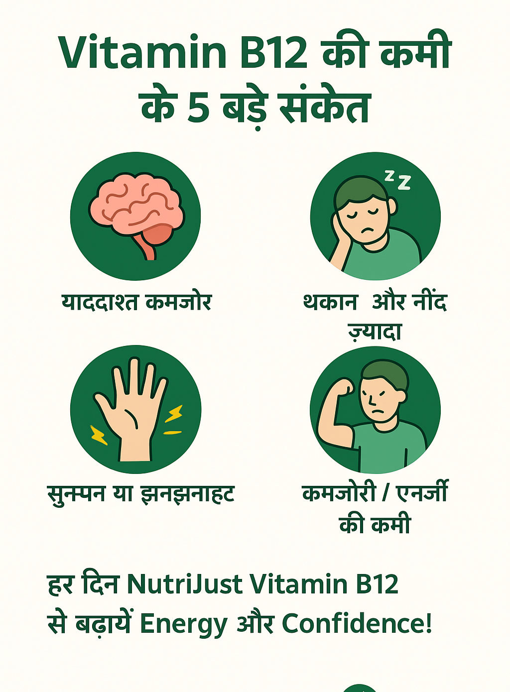Vitamin B12