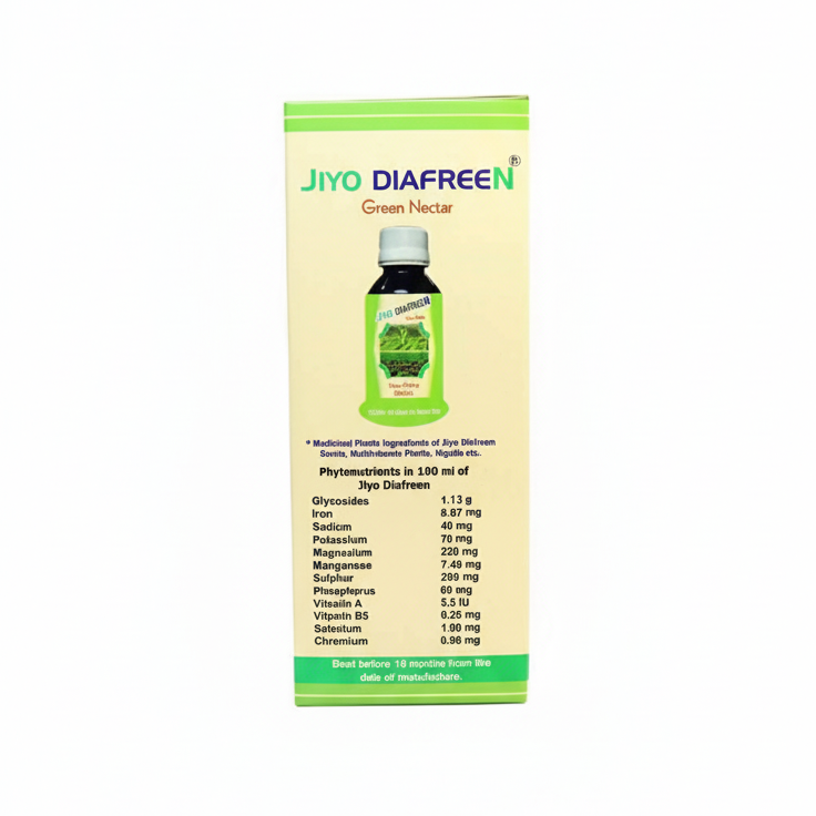 Jiyo Diafrean Dr. R.K.Singh