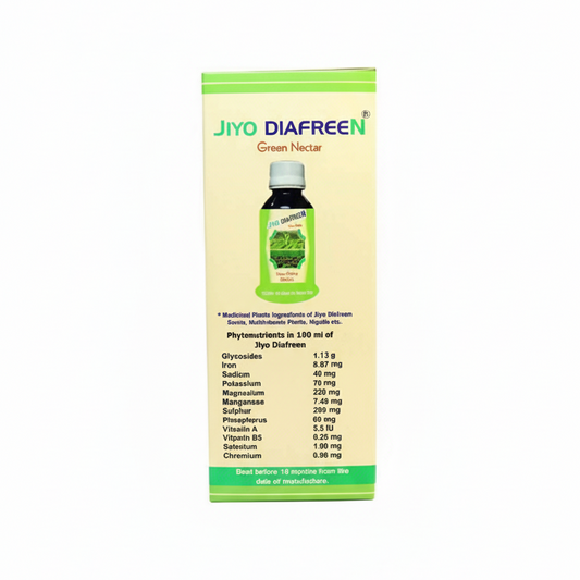 Jiyo Diafrean Dr. R.K.Singh